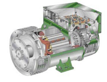 沾益发电机内部结构图